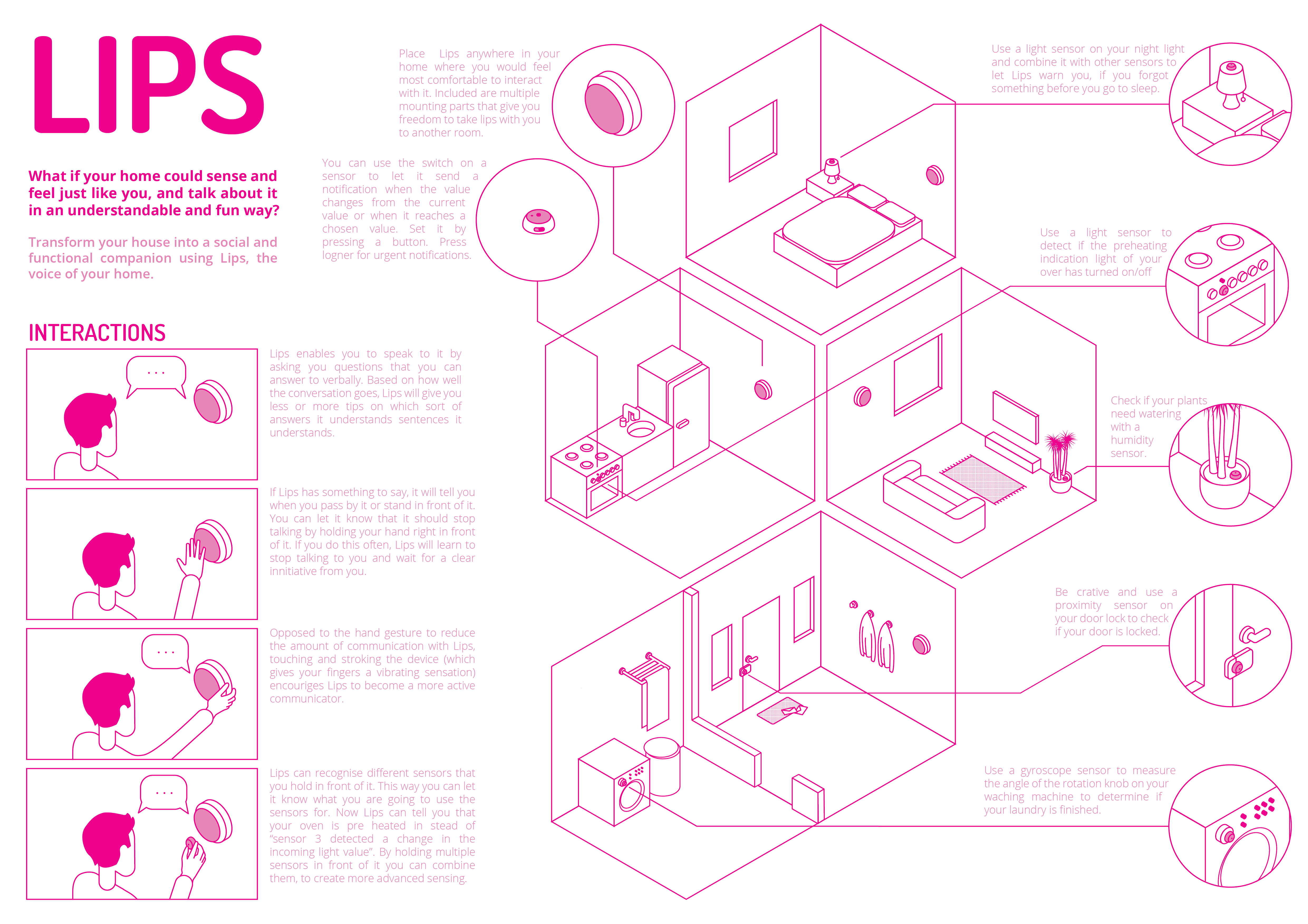 explanation poster